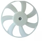 صورة مروحة رديتر