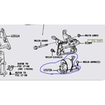 صورة INSULATOR  ENGINE