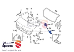 صورة القطعة