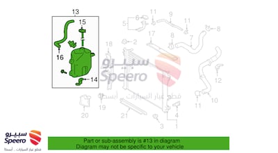 قربة ماء رديتر