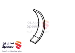 صورة القطعة