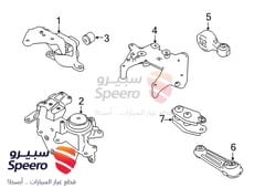صورة القطعة