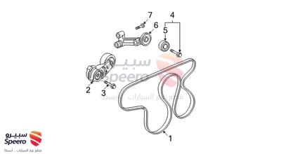 سير مكينة