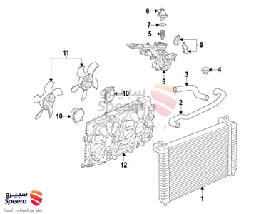 بلف حرارة - 12674639
