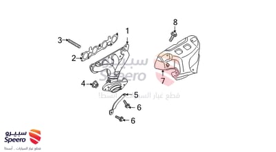 بلف حرارة