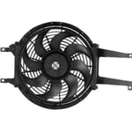 صورة مروحة رديتر