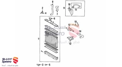 رديتر ماء