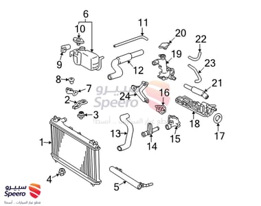 قربة ماء رديتر - 1647003062