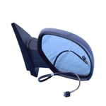 صورة مراية جانبية يمين