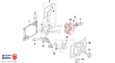 ربلة بلف حراره