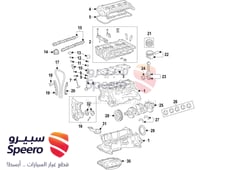 صورة القطعة