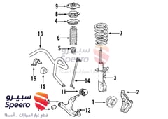 صورة القطعة