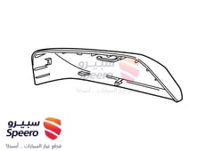صورة القطعة