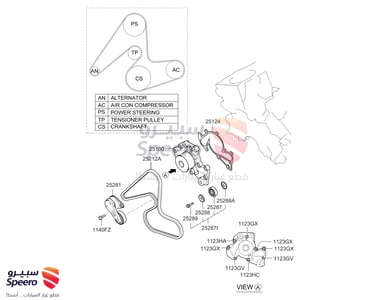 بكرة طرمبة ماء - 2522123020