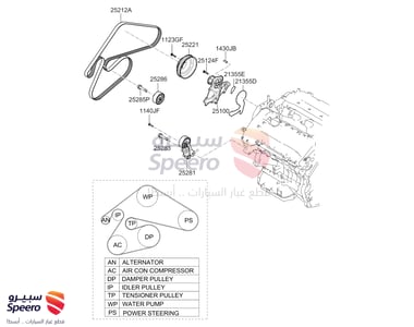 Pulley Engine Belt tensioner - 2528825001