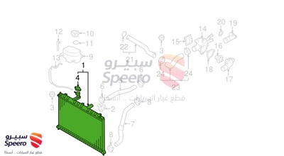 رديتر ماء