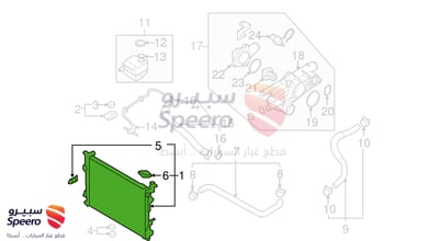 رديتر ماء