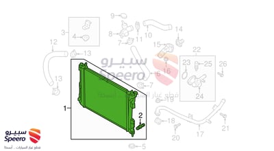 رديتر ماء