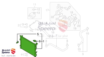 رديتر ماء