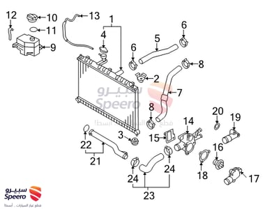 رديتر ماء - 253101G211
