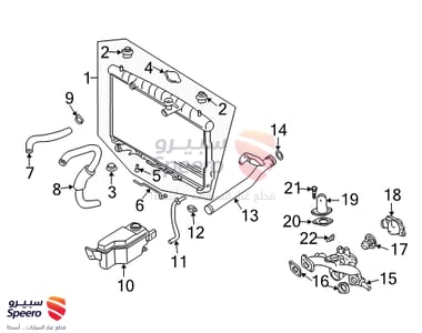 رديتر ماء - 2531026300