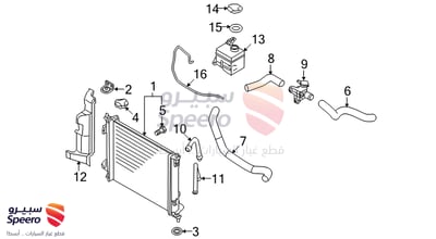 رديتر ماء