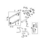 صورة رديتر ماء