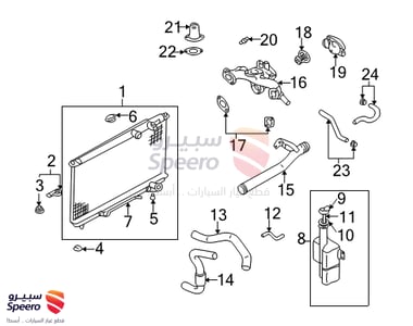 رديتر ماء - 2531038055