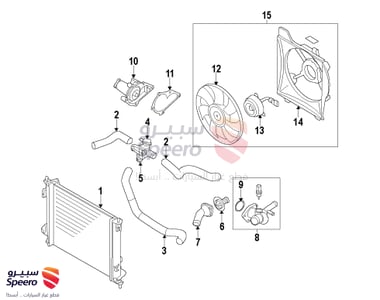 رديتر ماء - 253103X151