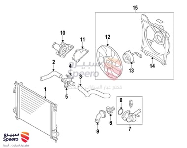 رديتر ماء - 253103X550