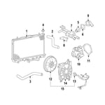 صورة هواية رديتر