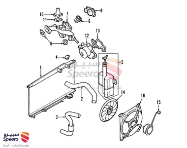 SHROUD-Radiator - 253502B000