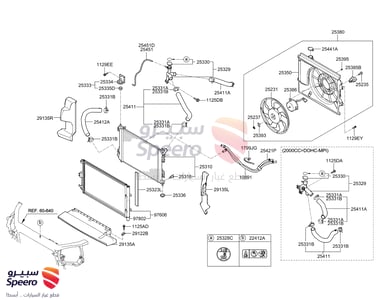 هواية رديتر - 253502K600