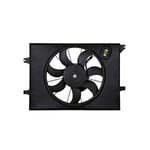 صورة مروحة رديتر