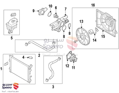 Radiator fan - 253802S550