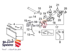صورة القطعة
