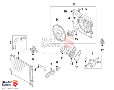غطا قربة رديتر ماء - 254413X000