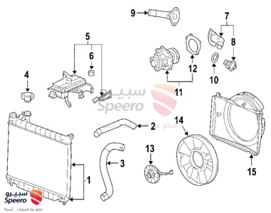 قربة ماء رديتر - 25780737