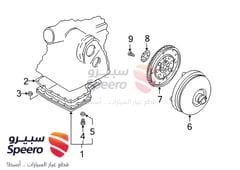 صورة القطعة