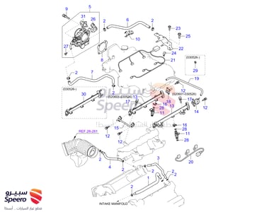 بوابة هواء مكينة - 3510039600