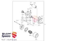صورة القطعة