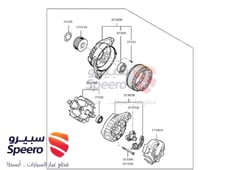 صورة القطعة