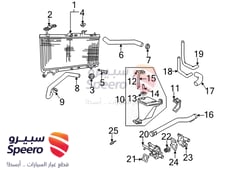 صورة القطعة