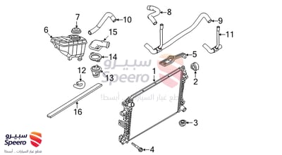 قربة ماء رديتر