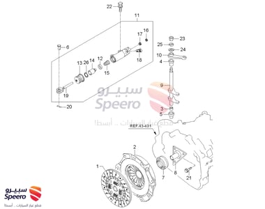 دزق كلتش - 4130039260