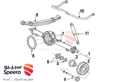 صورة القطعة