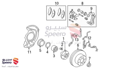 حساس اي بي اس