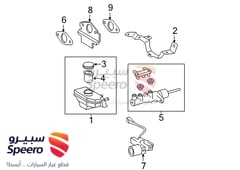 صورة القطعة
