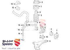 صورة القطعة