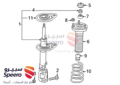 صورة القطعة